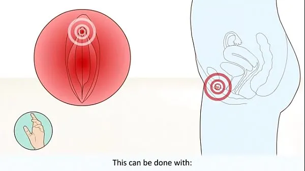Świeże Female Orgasm How It Works What Happens In The Bodynowe filmy