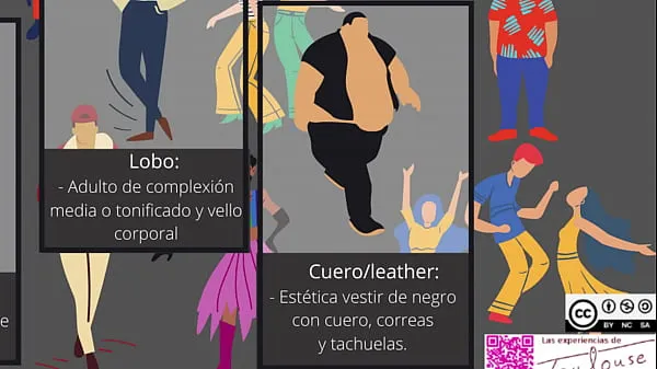 أحدث Infografía sobre los estereotipos/tribus de gays y lesbianas أفلام جديدة